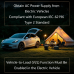 Адаптер Type 2 (V2L) към Шуко 16A 3.7 kW