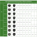 Конектор Type 2 (IEC 62196-2) 16A 3.7 kW